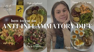 What I eat in a week as a Naturopathic doctor following an anti-inflammatory diet! screenshot 4