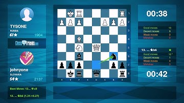 Chess Game Analysis: TYSONE - johnyone : 1-0 (By ChessFriends.com)