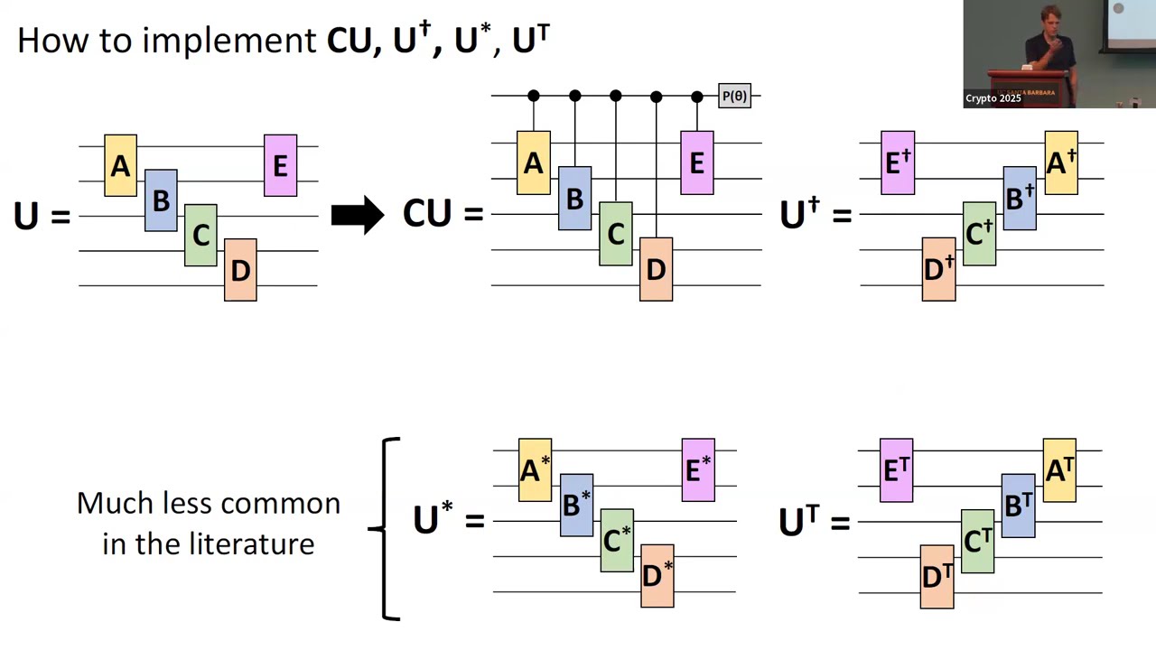 Opening remarks + Quantum Cryptography I (Crypto 2025)