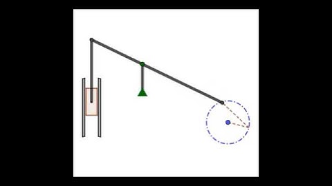 Hand Operated Water Pump Mechanism #drawing #geogebra #mechanism #mathematics