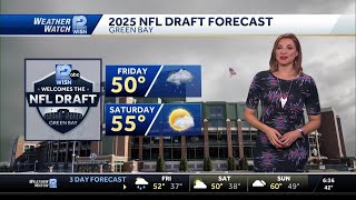 Green Bay waeather forecast Green Bay waeather forecast