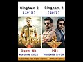 Singham 2 Vs Singham 3 Movie Comparison Box Office Collection Shorts Singham 2 Vs Singham 3 Movie Comparison Box Office Collection Shorts