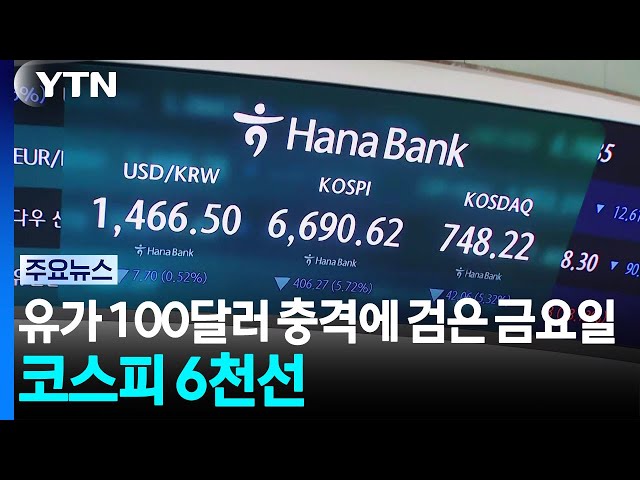 유가 100달러 충격에 검은 금요일...코스피 다시 6천선으로 / YTN