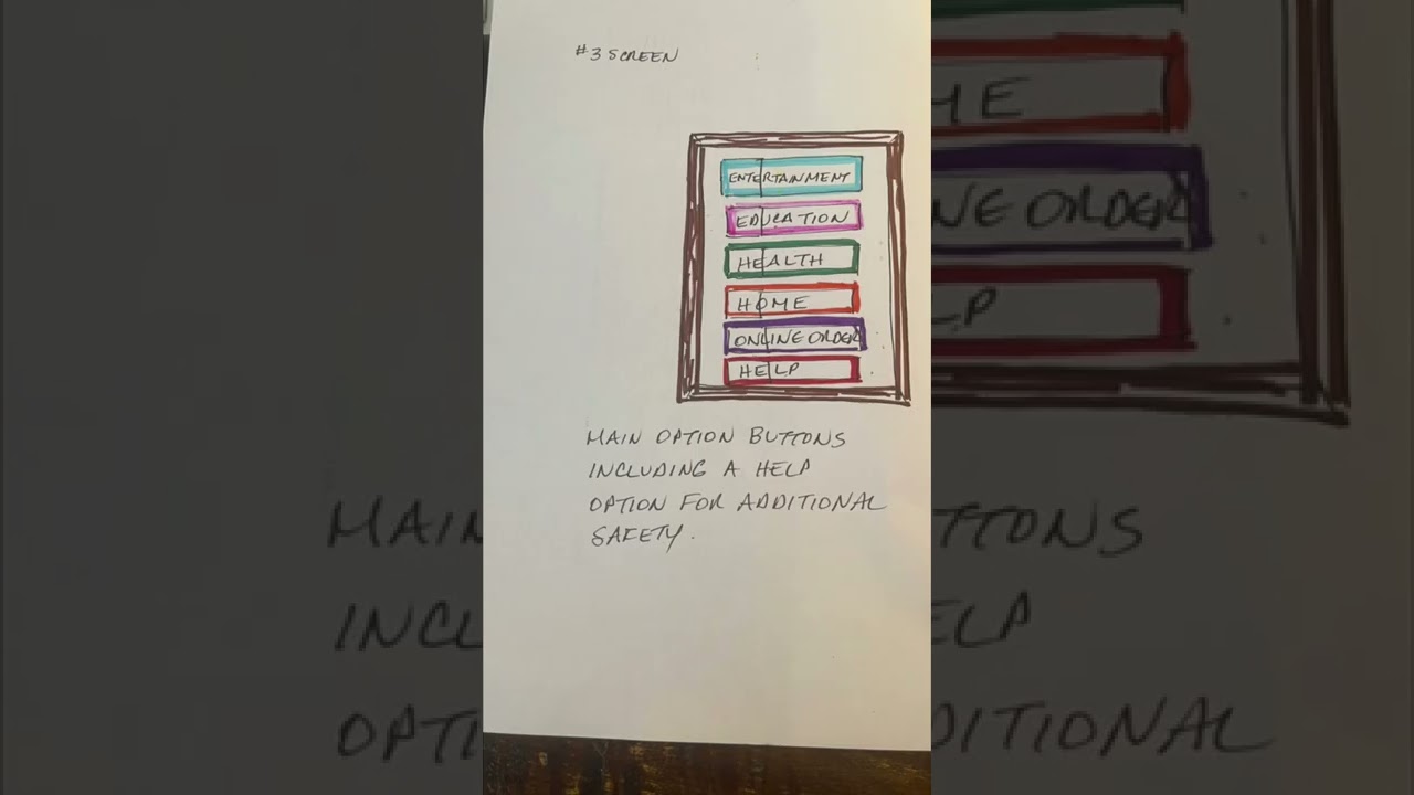 Group 5 Paper Prototype