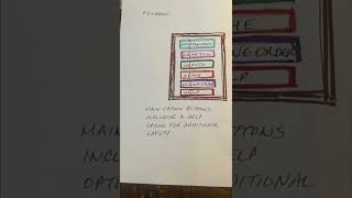 Celebrity Group 5 Paper Prototype Net Worth