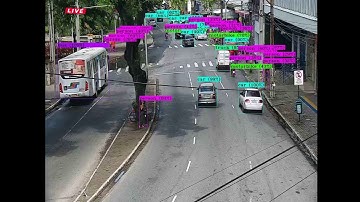 Live cam somewhere in the world with artificial intelligence by Yolov4