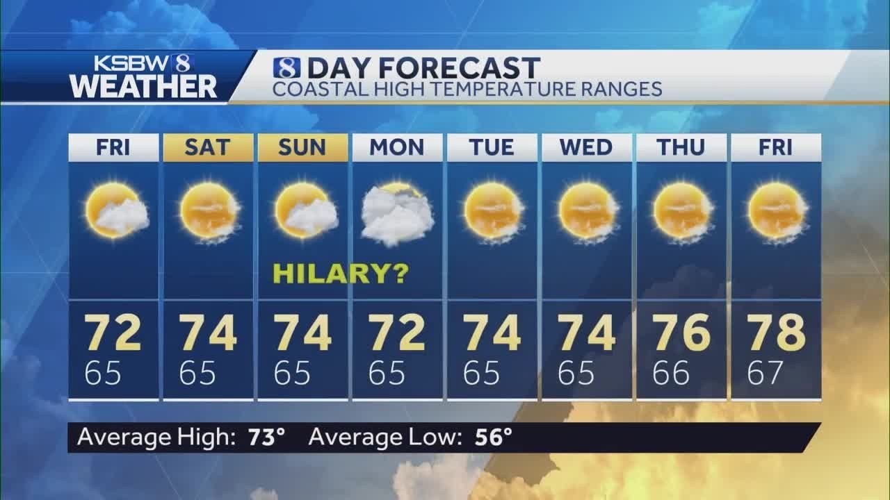 Sunny Friday with chance of rain for the weekend - YouTube