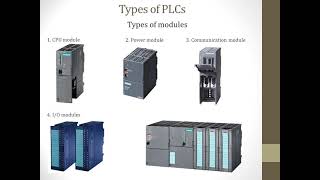 Lecture 1. About PLC / PLC basics