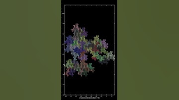 Space filling but not self avoiding.