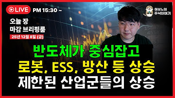 [마감시황]  로봇, 이차전지 불뿜다! 제한된 상승...수급의 순환매 기대해봐도 될까?