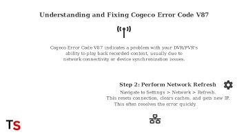 How to Fix Cogeco S0600 Error on Samsung TV – Signal, Activation & Cache Reset