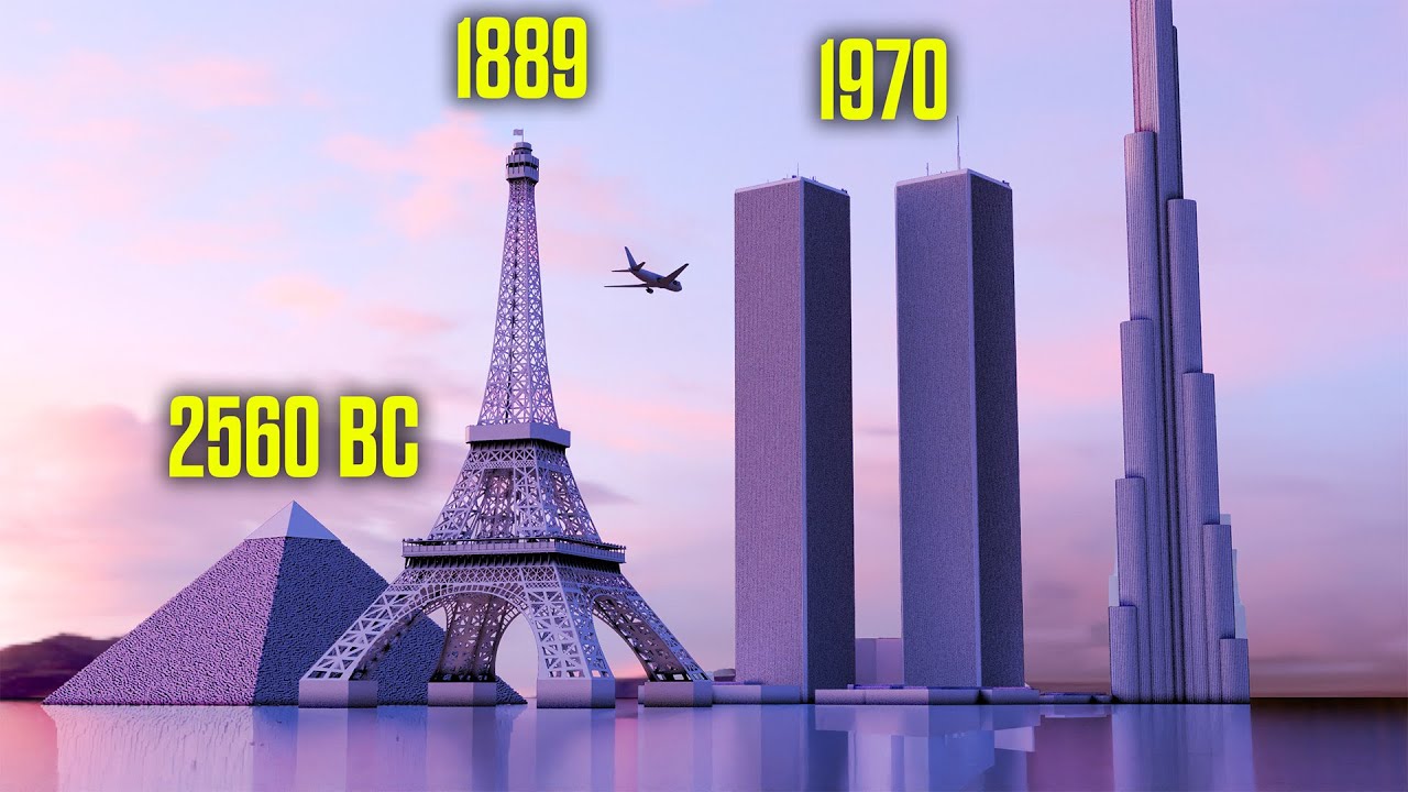World’s Tallest Building Evolution (2025) || 3D ANIMATION COMPARISON ✅
