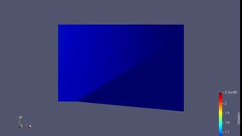 Density contour animation of a Prandtl-Meyer flow around a convex corner.