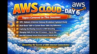 AWS Day 6 | From Confused to Confident 💡 | AWS VPC, Subnets, Route Table &amp; NAT Gateway Explained