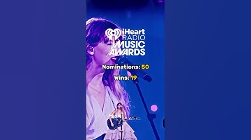 How many of each award Taylor has won 🤍 #taylorswift #erastour #taylorswiftconcert #taylorsversion
