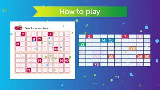 How to Play Keno | Keno.com.au screenshot 3