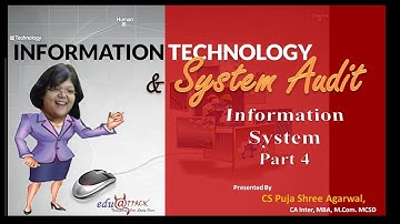 ITSA: INFORMATION SYSTEM(Cloud Computing; Mobile Applications) Part 4 n HINDI Full Lectures
