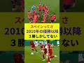 【ワールドカップ】スペイン代表、2010年の優勝以降、３勝しかしてない、に対する海外の反応