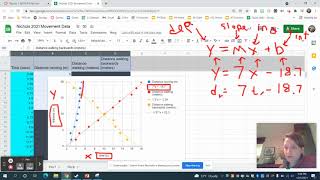 Equations from Google Sheets Tutorial