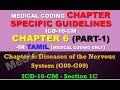 Chapter 6 - Part 1- Diseases of the Nervous System (G00-G99) Medical Coding Only in Tamil