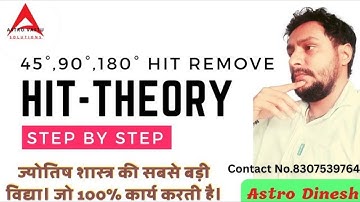 KP Astrology Hit-Theory By Astro Dinesh | Astro Vastu Case Study