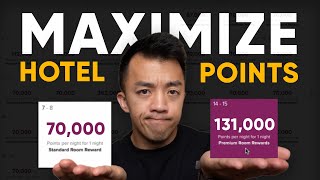 Maximize Hotel Points Using the Award Calendar