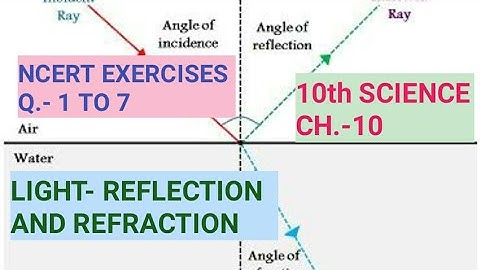 10th Science, Ch-10||Ncert Exercises, Q- 1 to 7||Part-1||Study with Farru