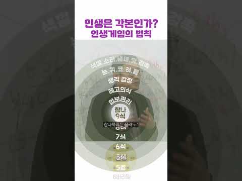 [1분 철학] 인생은 각본인가? 인생게임의 법칙