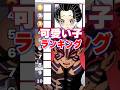 『可愛い子』ランキングに挑む狛犬猗窩座#無限城 #鬼滅の刃 #猗窩座 #無限城編 #上弦の鬼 #柱 #石田彰 #VTuber #声真似 #アニメ #無限列車 #猗窩座再来 #無惨 #童磨 #時任無一郎