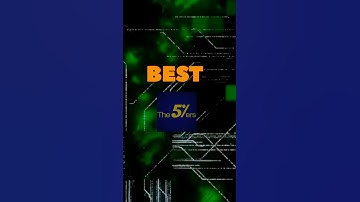 5ers VS Funding pips : which prop firm is Best for Traders?