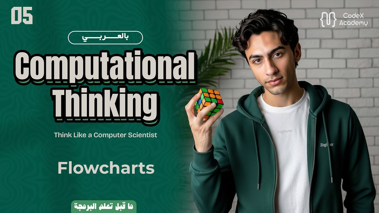 05 | Computational Thinking | Flowcharts - YouTube