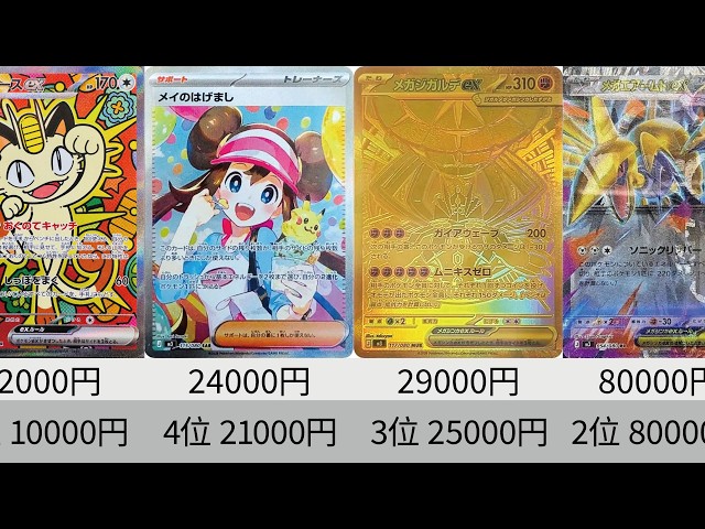Pokémon Cards] Resale! Errors are too high! Latest price ranking