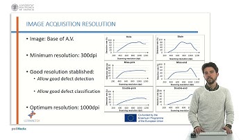 Main aspects determine for defects detection. | 78/87 | UPV