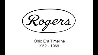 Rogers Ohio Era Timeline PDF