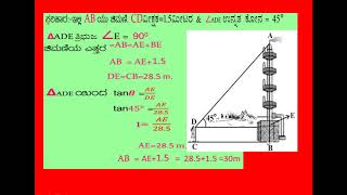 Some applications of Trigonometry