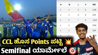 CCL 2023 Karnataka bulldozers into semifinals Kannada|CCL points table analysis and prediction