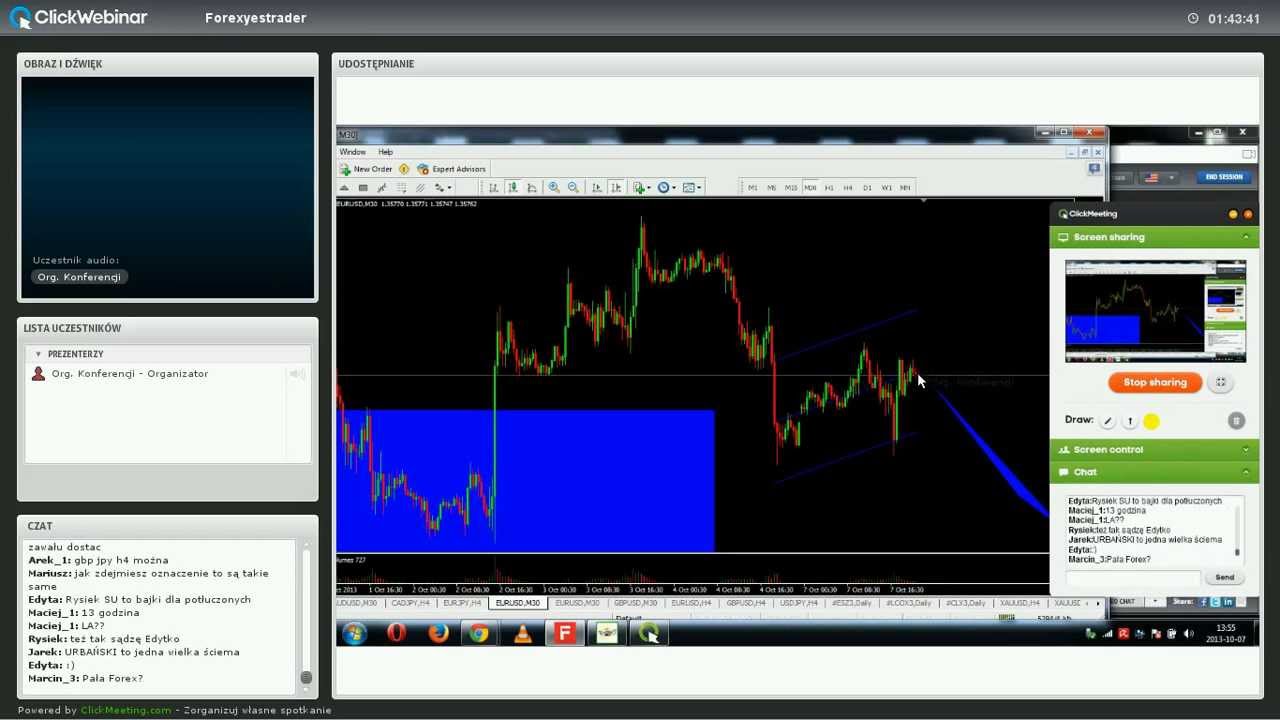 Webinar forex trading youtube