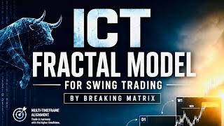 ICT Fractal Model Live - Breaking Matrix
