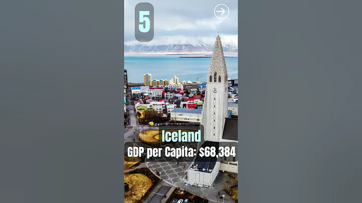 🔴 Top10 RICHEST COUNTRIES in EUROPE 2023 by GDP per Capita #shorts #trending #europe #richest