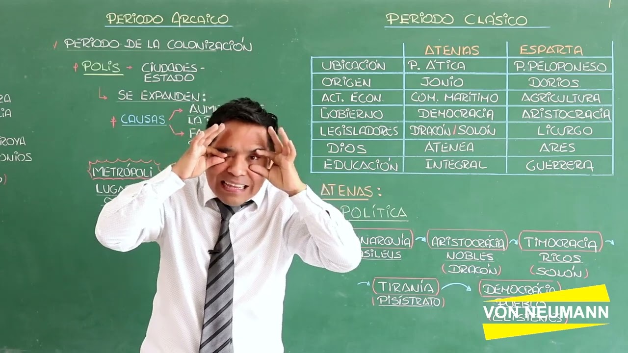Civilizaciones en occidente GRECIA - parte 2