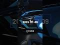 7 jours ! #mt #yamaha #mt09 #fz09 #900cc #yamahamt09 #bike #moto #motos #yam #motosport #bikelife