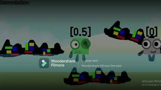 Hyperoperations Band 1C