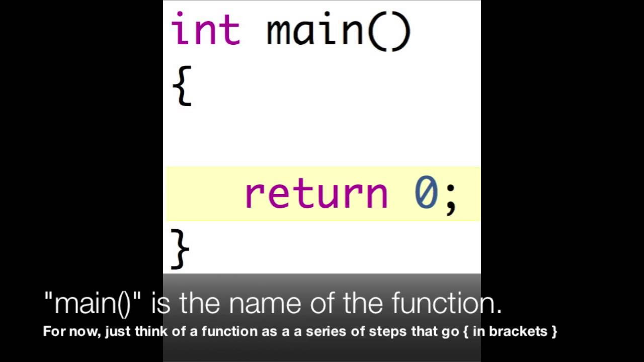 int main คือ  Update  Too Obvious To Explain: C++ Tutorial: What is int main()?