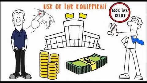 B2B Commercial Finance for POS and 100% Software,