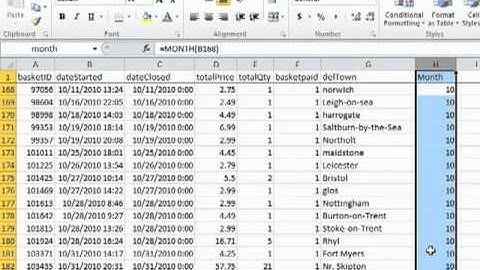 Learning Excel 2010 Using SUMIF For Selective Adding Up