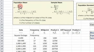 Measures of Central Tendency and Dispersion from Grouped Data   EXCEL 2010