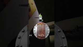 Rust removal challenge
