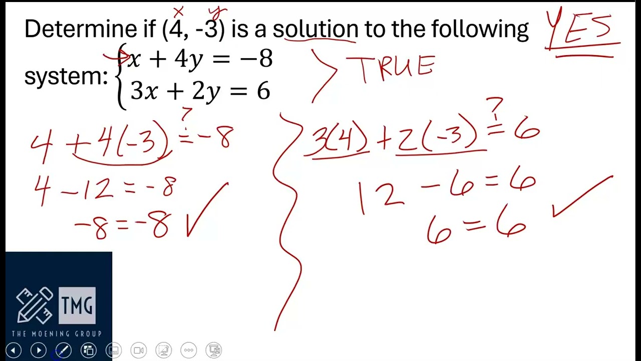 Determine if an Ordered Pair is a Solution to a System of Equations