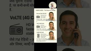 Reliance Jio has rolled out VONR (Vo5G) across India