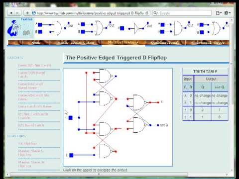 edge triggered flip flop circuit diagram